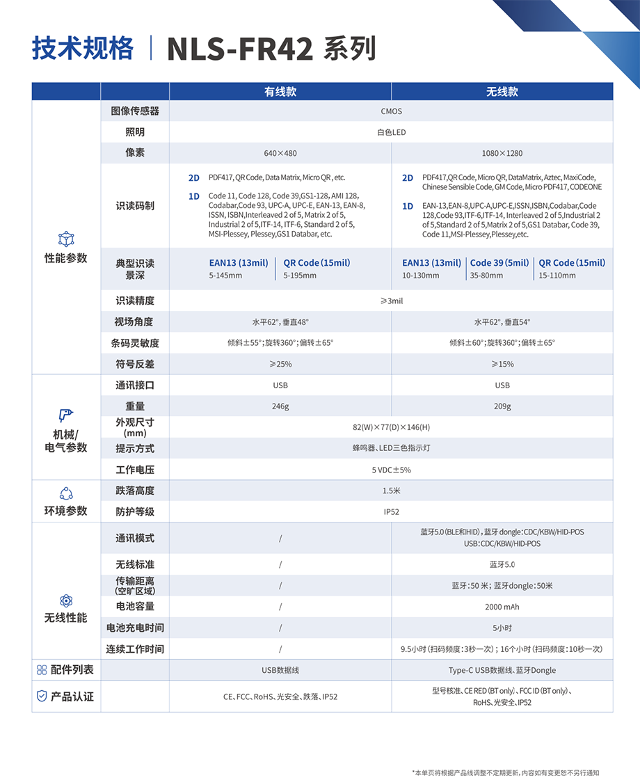 1665276808985023.png 20220930142057_5957.png